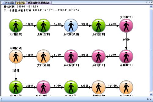 盐城盐都区巡更系统五号