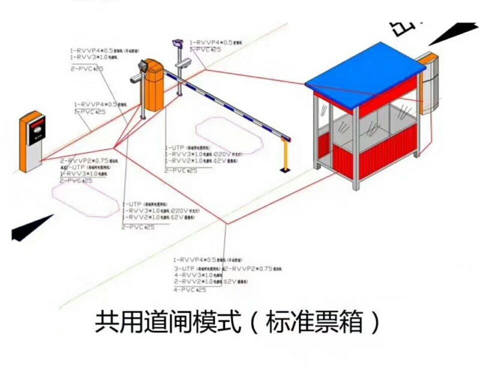 盐城盐都区单通道模式停车系统