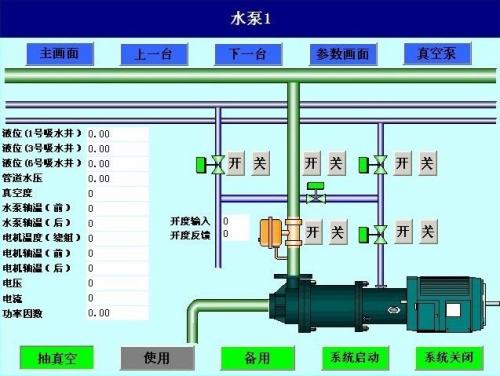 盐城盐都区水泵自动控制系统八号