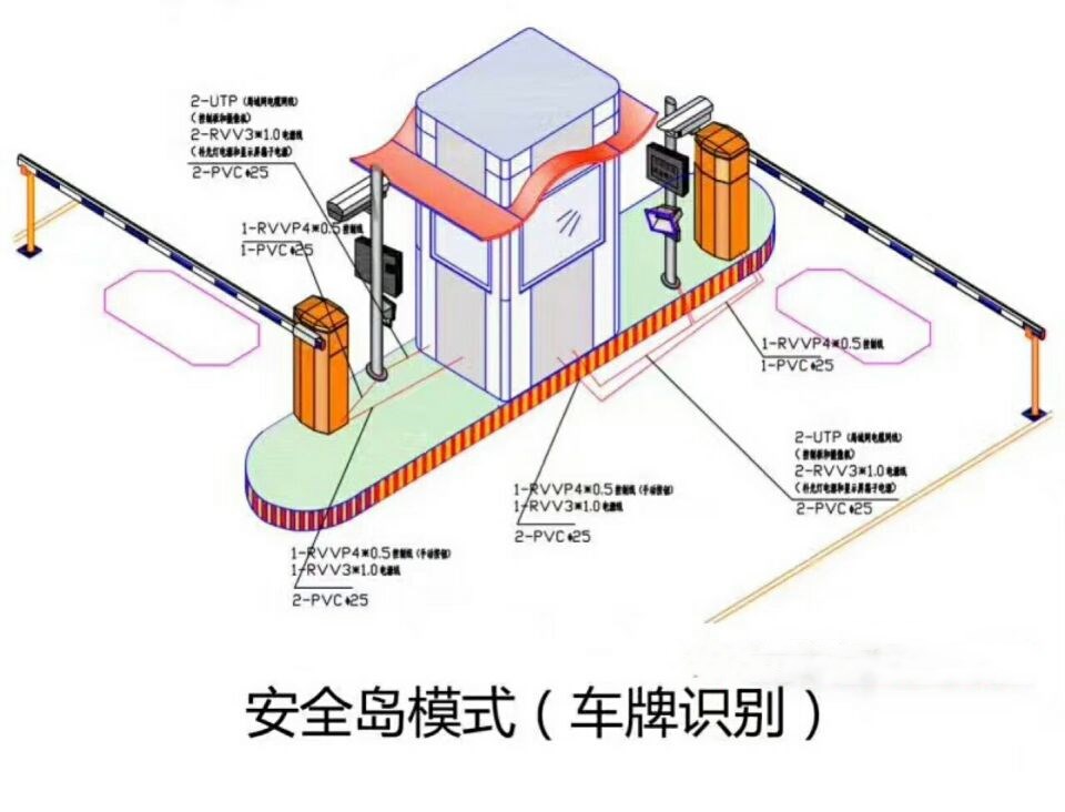 盐城盐都区双通道带岗亭manbext登陆