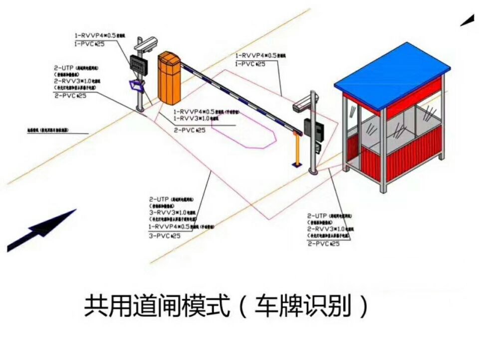 盐城盐都区单通道manbext登陆
系统施工